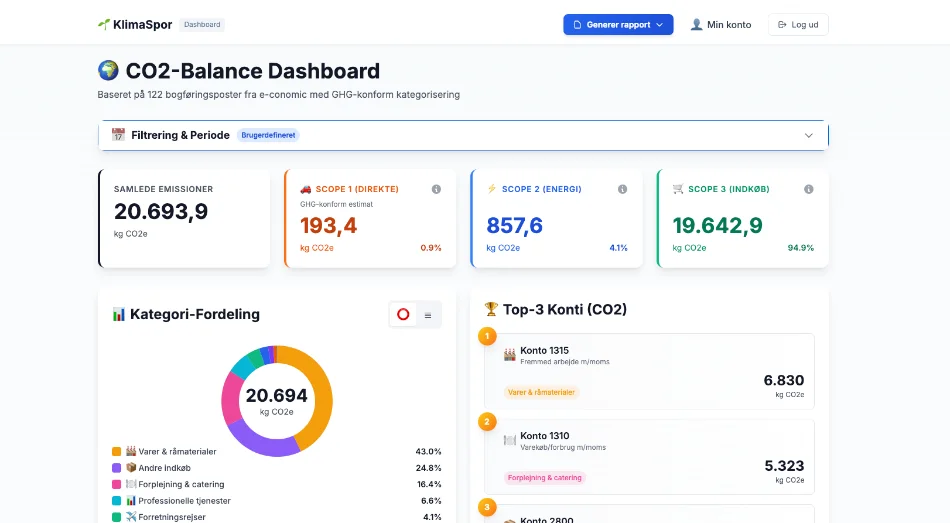 Klimaspor — CO₂ screening & dashboard — 2