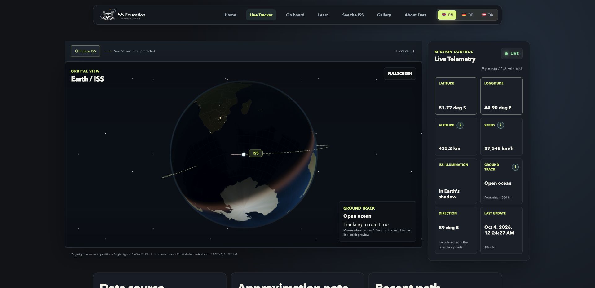 ISS Tracker with an interactive globe, predicted orbit and telemetry