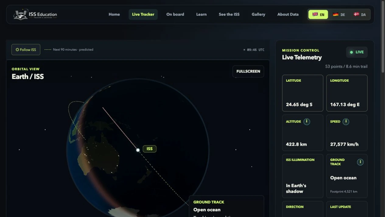 ISS Education — 2